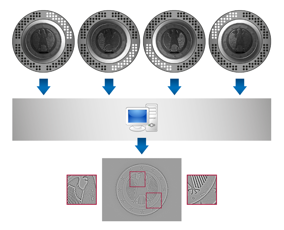 Grafik_Shape-from-Shading.png